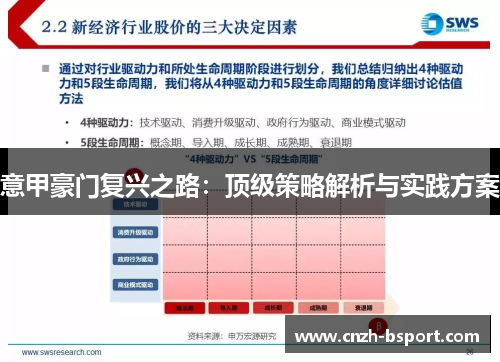 意甲豪门复兴之路：顶级策略解析与实践方案