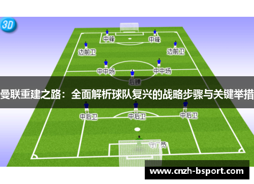 曼联重建之路：全面解析球队复兴的战略步骤与关键举措