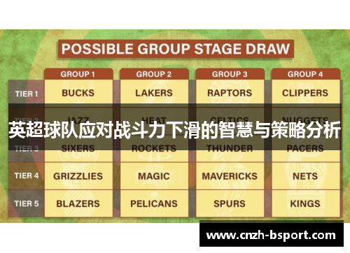 英超球队应对战斗力下滑的智慧与策略分析