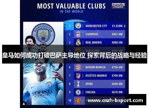 皇马如何成功打破巴萨主导地位 探索背后的战略与经验