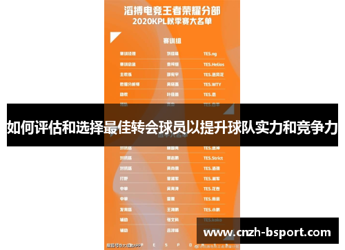 如何评估和选择最佳转会球员以提升球队实力和竞争力