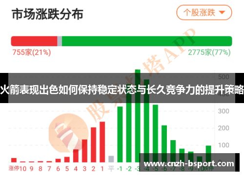 火箭表现出色如何保持稳定状态与长久竞争力的提升策略