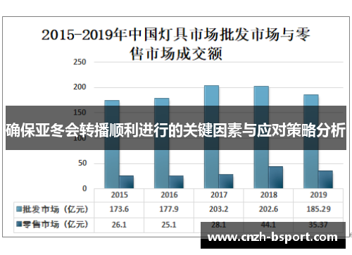 确保亚冬会转播顺利进行的关键因素与应对策略分析