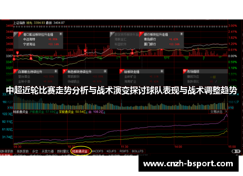 中超近轮比赛走势分析与战术演变探讨球队表现与战术调整趋势