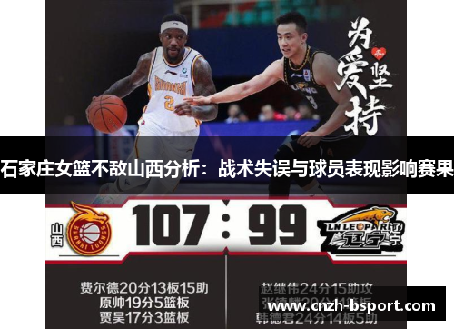 石家庄女篮不敌山西分析：战术失误与球员表现影响赛果
