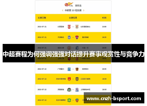 中超赛程为何强调强强对话提升赛事观赏性与竞争力