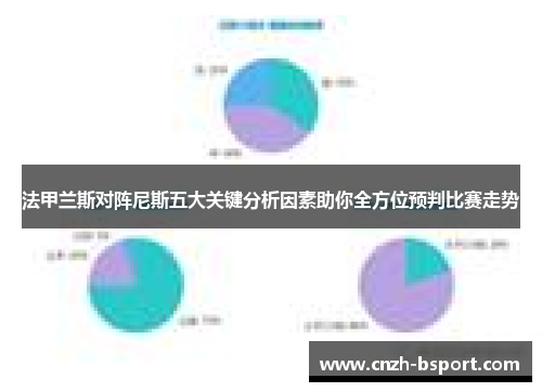 法甲兰斯对阵尼斯五大关键分析因素助你全方位预判比赛走势