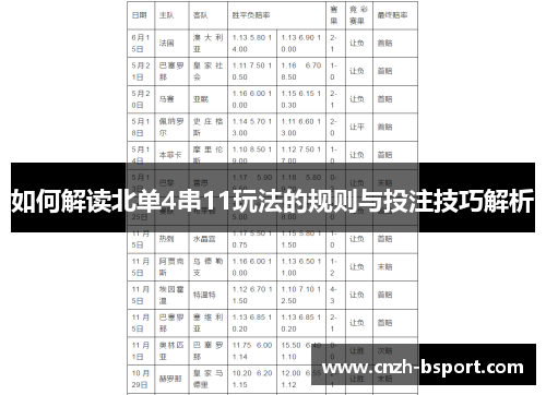 如何解读北单4串11玩法的规则与投注技巧解析