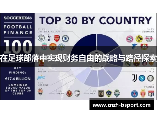 在足球部落中实现财务自由的战略与路径探索
