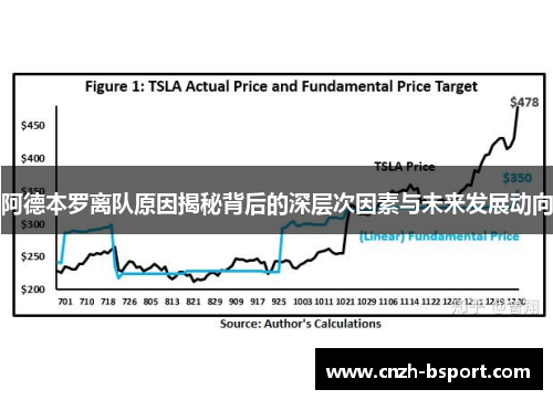 阿德本罗离队原因揭秘背后的深层次因素与未来发展动向