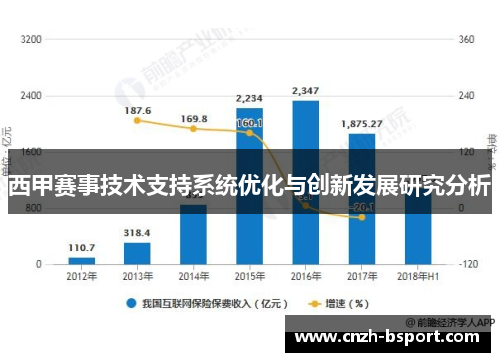 西甲赛事技术支持系统优化与创新发展研究分析