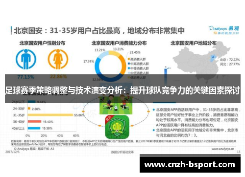 足球赛季策略调整与技术演变分析：提升球队竞争力的关键因素探讨