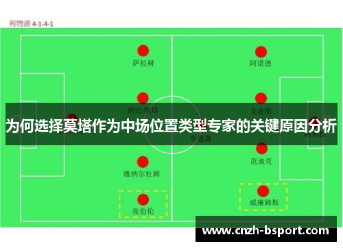 为何选择莫塔作为中场位置类型专家的关键原因分析