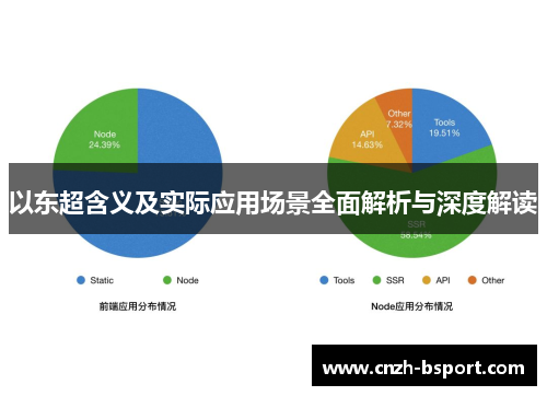 以东超含义及实际应用场景全面解析与深度解读