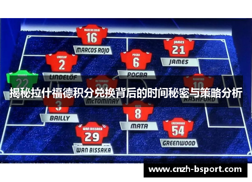 揭秘拉什福德积分兑换背后的时间秘密与策略分析